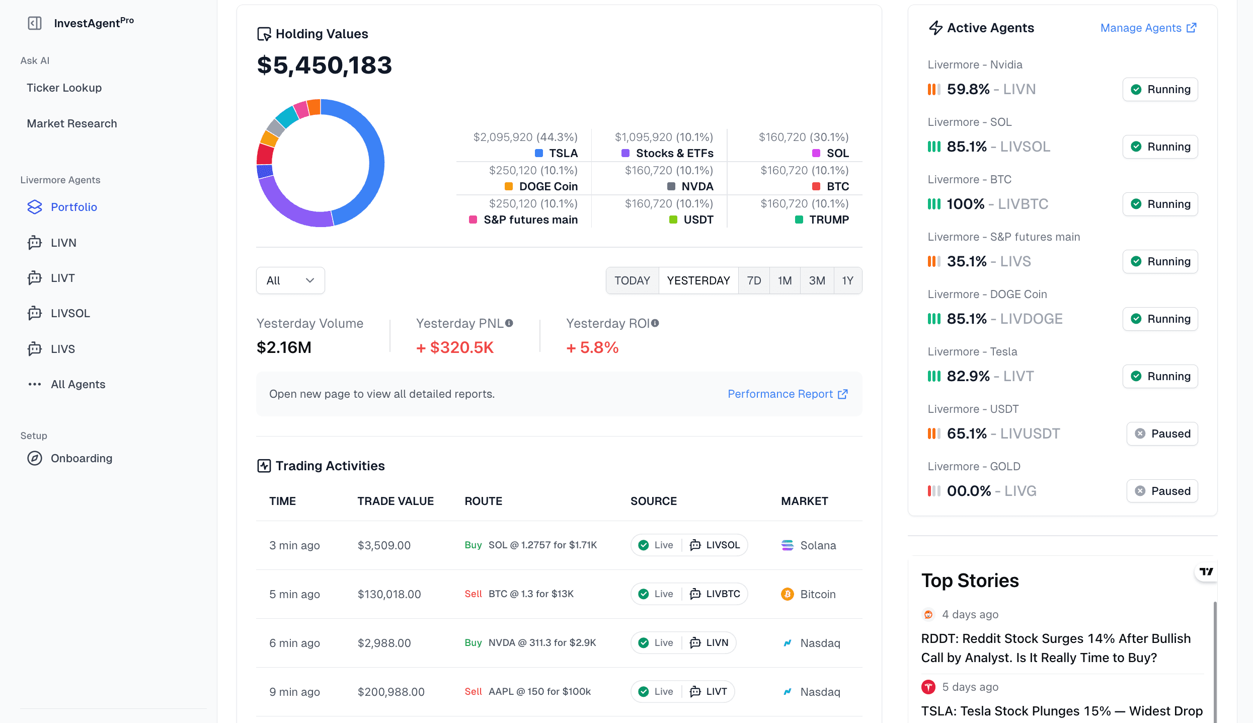 AI Agents trained on our platform